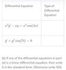 Solved (b) If any of the differential equations in part (a) | Chegg.com