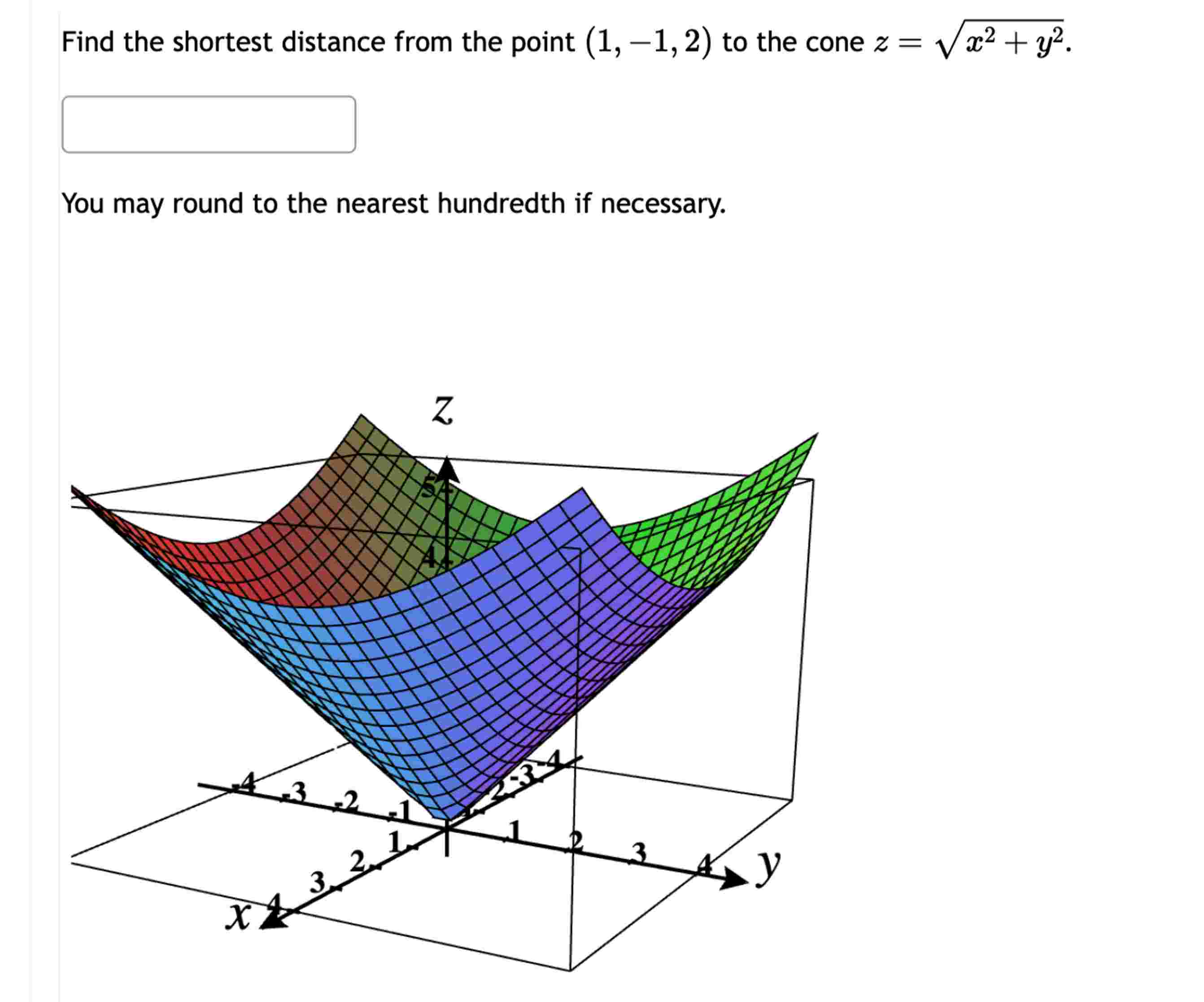 Solved Find the shortest distance from the point (1,-1,2) | Chegg.com