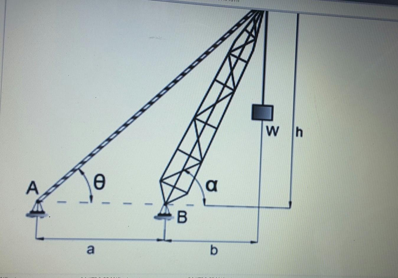 Solved SITUATION 1. A load W is to be lifted using the crane | Chegg.com