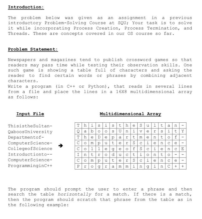 Solved Introduction: The problem below was given as an | Chegg.com