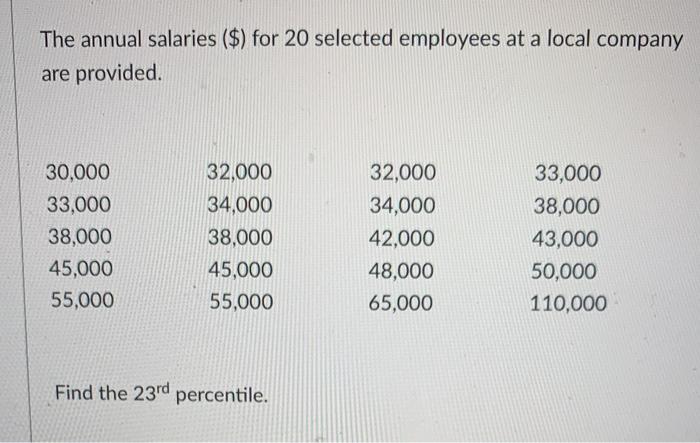 Solved The annual salaries ($) for 20 selected employees at | Chegg.com