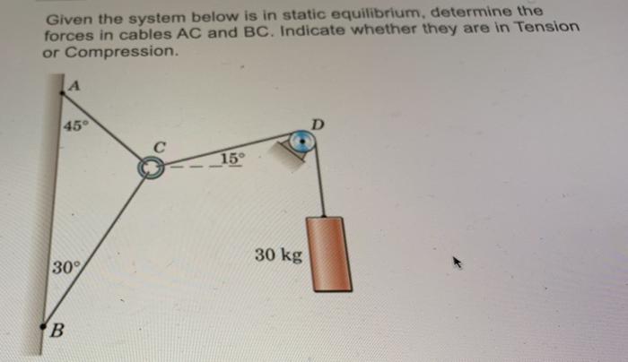 Solved Given the system below is in static equilibrium, | Chegg.com