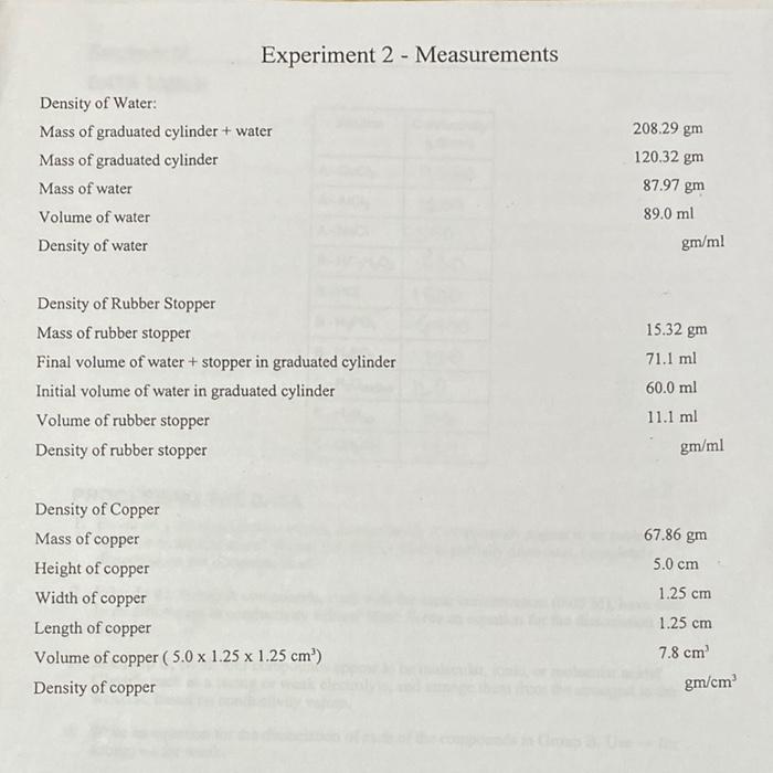 Solved Experiment 2 Measurements Density of Water Mass of