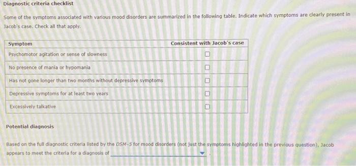 Solved Diagnostic criteria checklist Some of the symptoms | Chegg.com