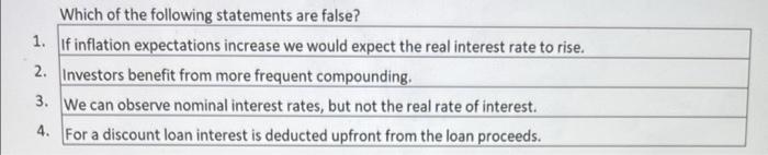 Which of the following statements are false?
1. If inflation expectations increase we would expect the real interest rate to 