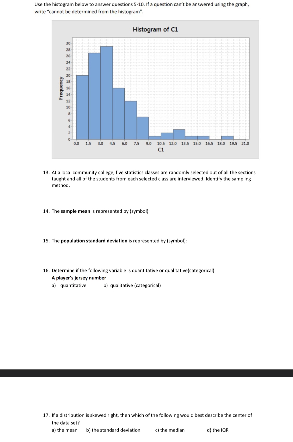 Use the histogram below to answer questions 5-10. ﻿If | Chegg.com