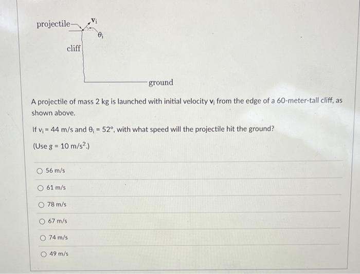 Solved A projectile of mass 2 kg is launched with initial | Chegg.com