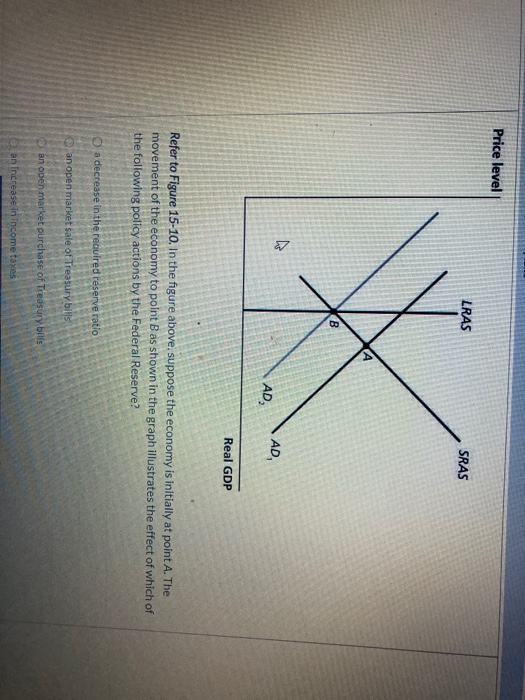 Solved Price Level 1 LRAS SRAS B AD AD Real GDP Refer To Chegg