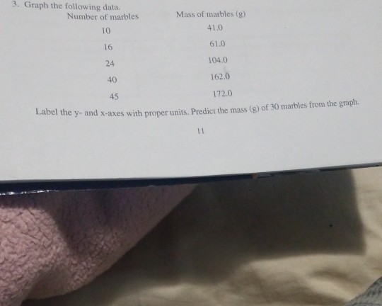 Solved 3. Graph the following data. Number of marbles 10 | Chegg.com