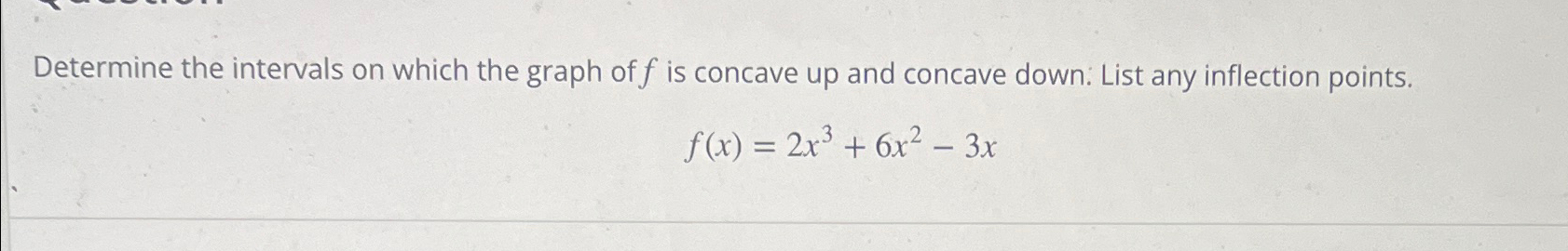 Solved Determine the intervals on which the graph of f ﻿is | Chegg.com