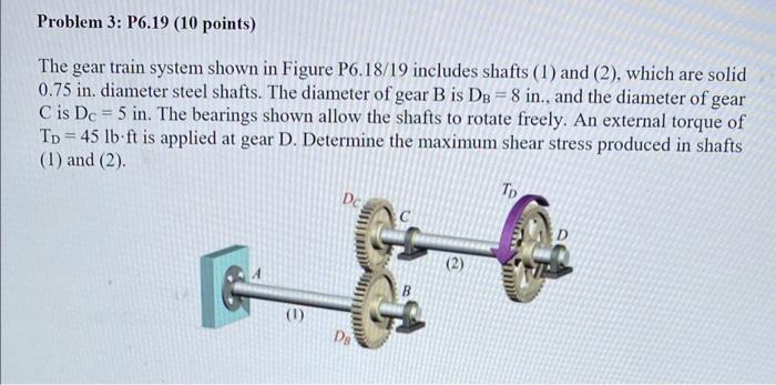 Solved The Gear Train System Shown In Figure P6.18/19 | Chegg.com