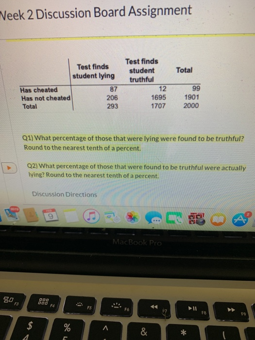 Solved mission Details Week 2 Discussion Board Assignment | Chegg.com