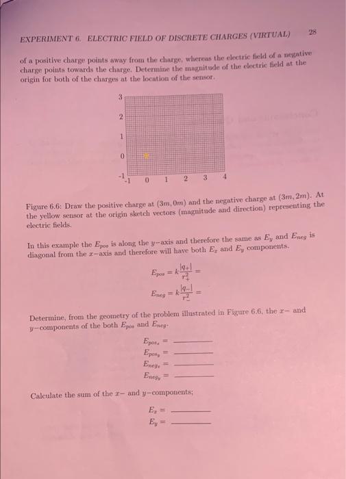 Experiment 6 Electric Field of Discrete Charges | Chegg.com