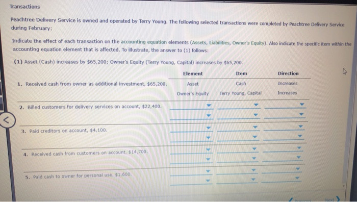 Solved Cost Concept On February 3 Boulder Repair Service Chegg