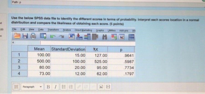 Solved Path:p Use the below SPSS data file to identify the | Chegg.com