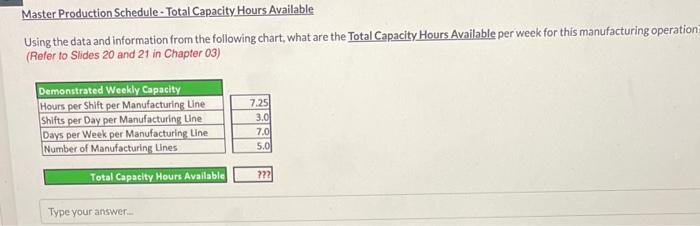 Solved Master Production Schedule - Total Capacity Hours | Chegg.com
