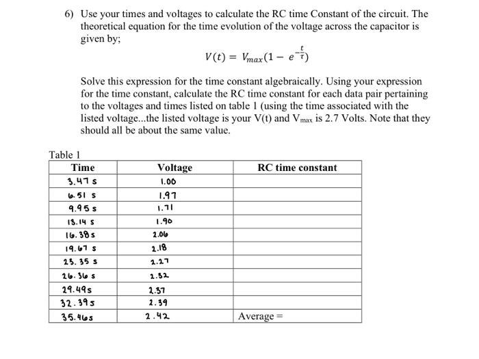 Solved I have to calculate the RC constant from my collected | Chegg.com