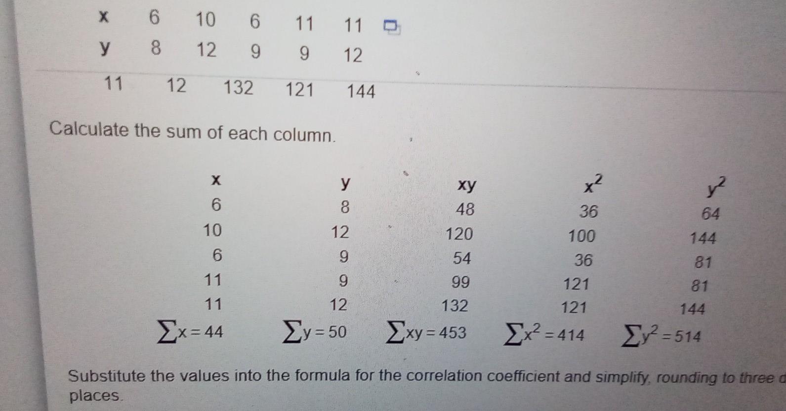 Solved Calculate the correlation coefficient for the | Chegg.com