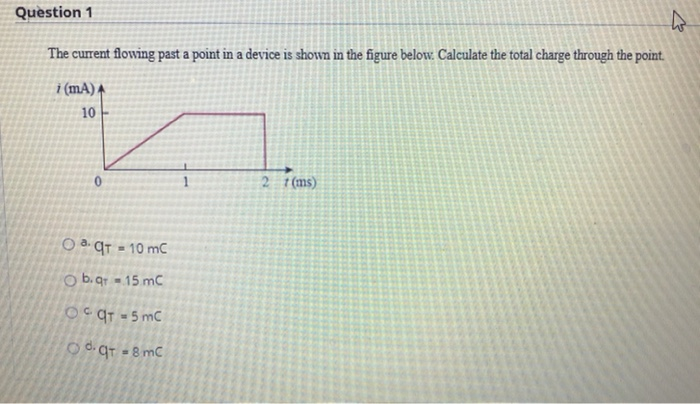 Solved Question 1 The Current Flowing Past A Point In A Chegg Solved Question 1 The Current Flowing Past A Point In A Chegg