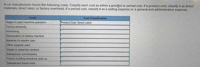 Solved A car manufacturer incurs the following costs. | Chegg.com