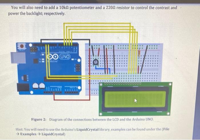 Solved Part 1 Liquid Crystal Display You will be using the | Chegg.com