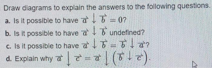 Solved Draw diagrams to explain the answers to the following | Chegg.com