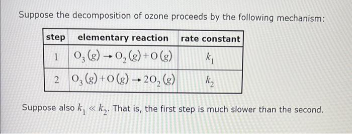 Solved Suppose The Decomposition Of Ozone Proceeds By The | Chegg.com