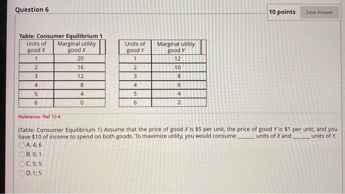 Solved Question 6 10 points Save Answer Units of good y | Chegg.com