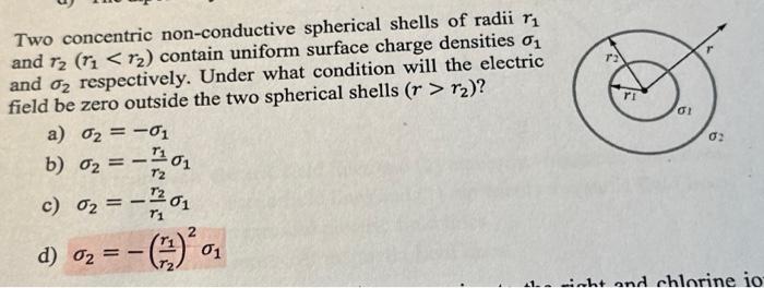 [solved] Two Concentric Non Conductive Spherical Shells Of