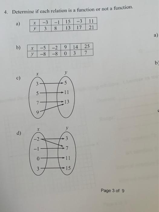 HOW TO TELL IF A RELATION IS A FUNCTION! 