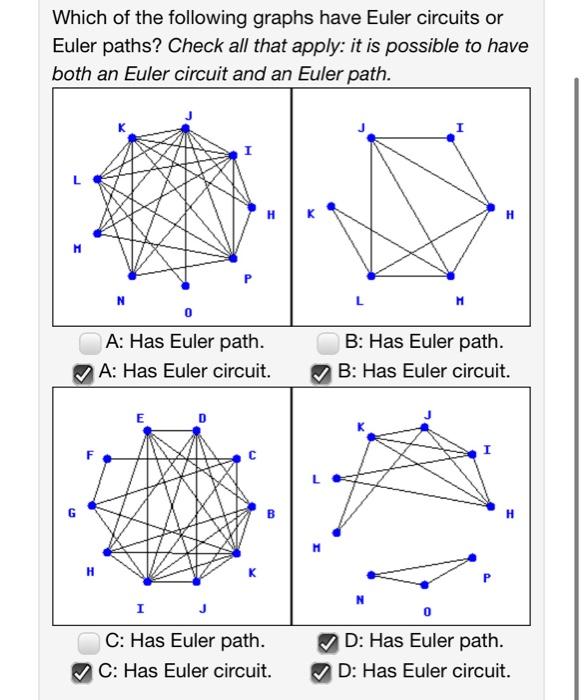 Which of the following graphs have Euler circuits or
Euler paths? Check all that apply: it is possible to have
both an Euler 