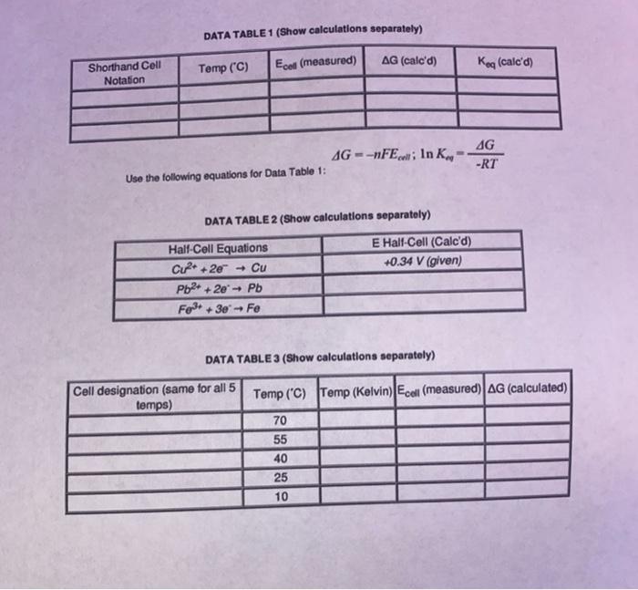 Solved DATA TABLE 1 (Show calculations separately) Ecol | Chegg.com
