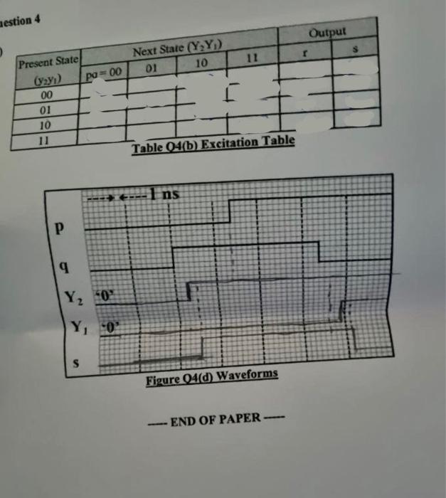 Solved Figure Q4 shows the schematic circuit for an | Chegg.com