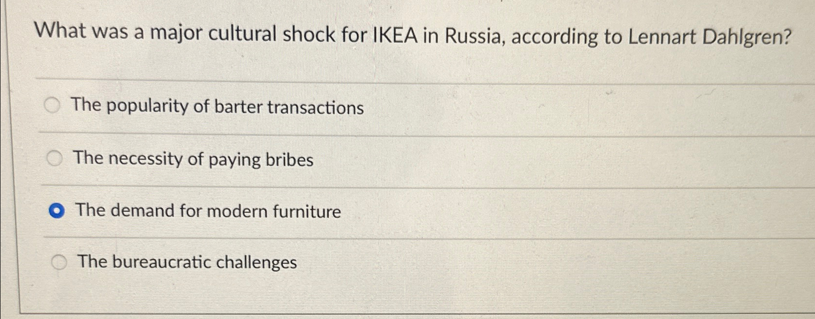 Solved What was a major cultural shock for IKEA in Russia, | Chegg.com