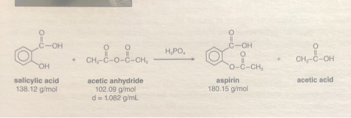 Solved: I. DATA AND CALCULATIONS 1. Mass Of Salicylic Acid... | Chegg.com