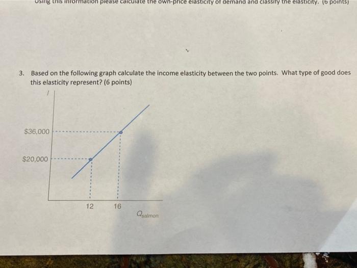 Solved Using This Information Please Calculate The Own-price | Chegg.com