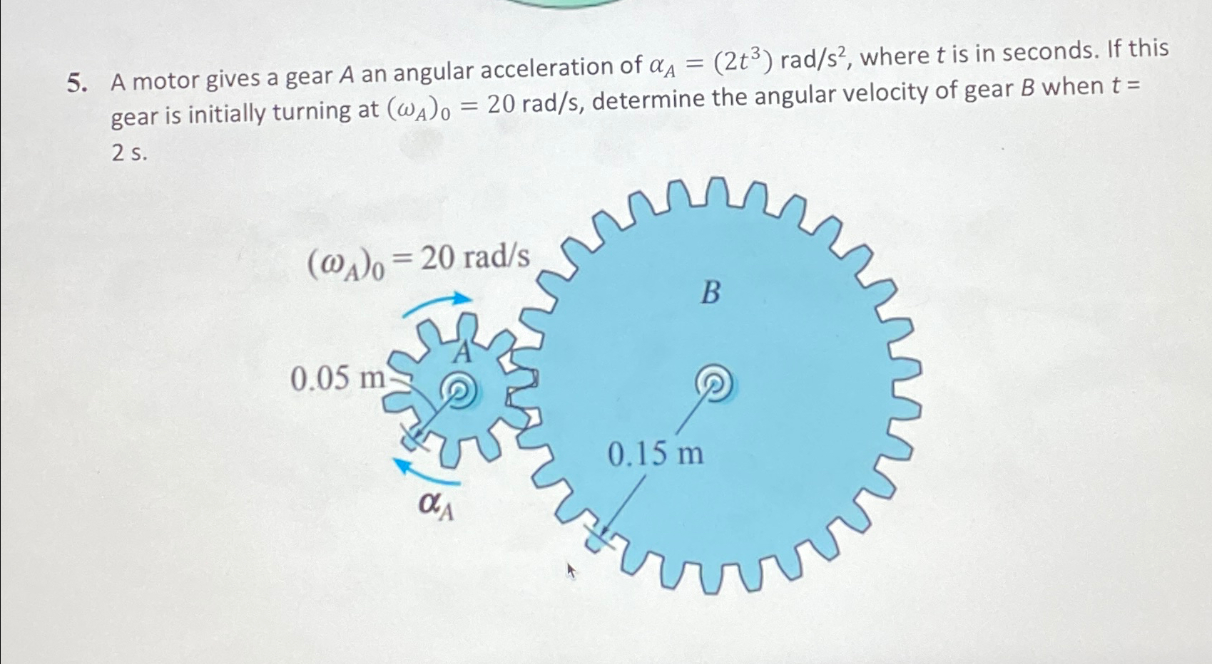 Solved A Motor Gives A Gear A ﻿an Angular Acceleration Of 