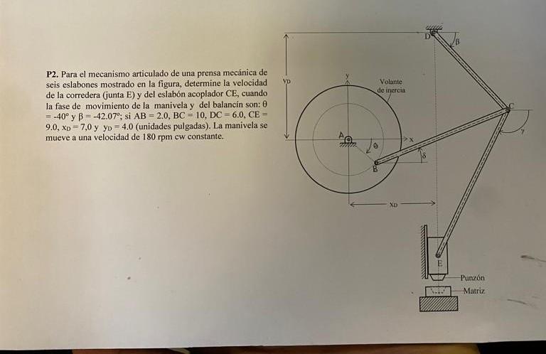 P2. Para el mecanismo articulado de una prensa mecánica de seis eslabones mostrado en la figura, determine la velocidad de la