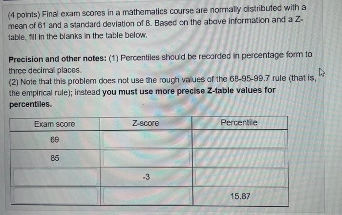 Solved (4 points) Final exam scores in a mathematics course | Chegg.com