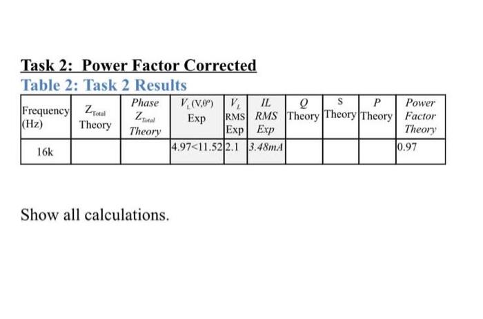 Solved Task 2: Power Factor Corrected Table 2: Task 2 | Chegg.com