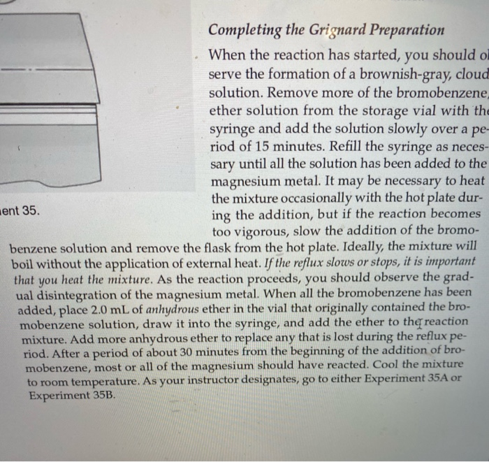 MgBr Name/Structure Phenyl magnesium bromide
