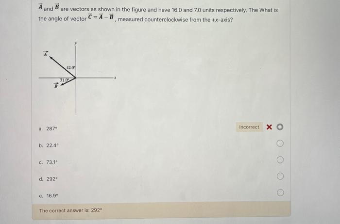 Solved A and B are vectors as shown in the figure and have | Chegg.com