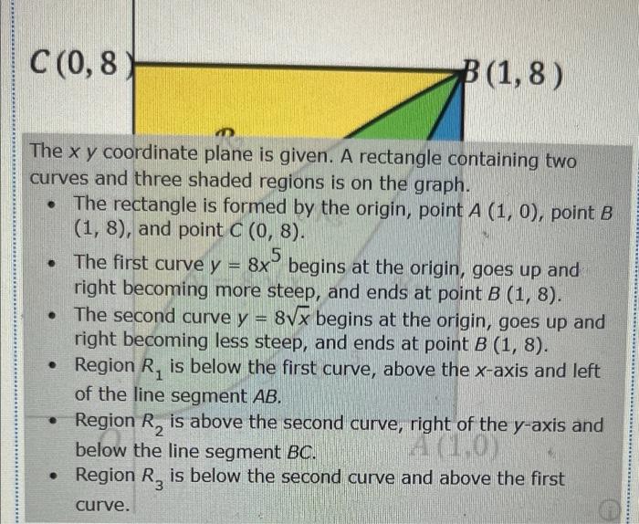 Solved Refer To The Figure And Find The Volume V Generated | Chegg.com