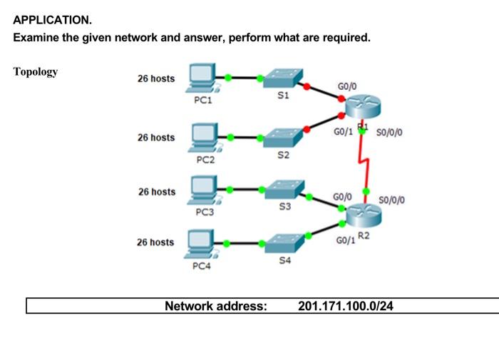 Solved APPLICATION. Examine the given network and answer, | Chegg.com