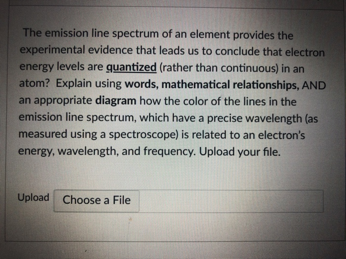 The emission line spectrum of an element provides the | Chegg.com