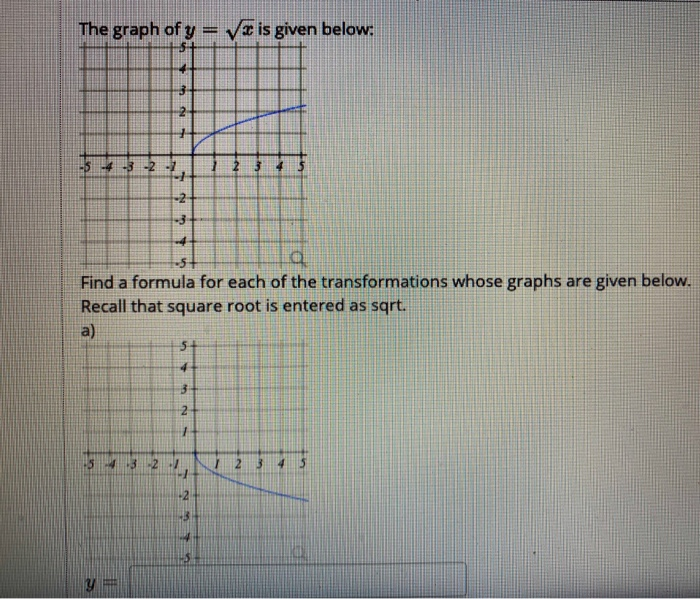 Solved Let F X 413 If G 3 Is The Graph Of F C Shifte Chegg Com