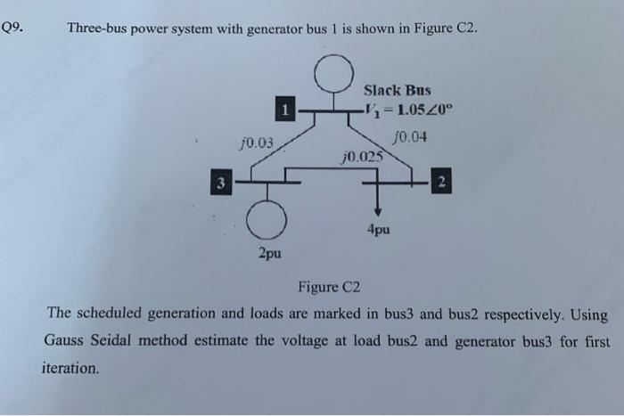 Solved 09. Three-bus power system with generator bus 1 is | Chegg.com