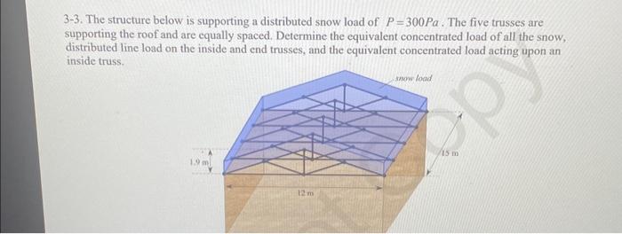 Solved 3-3. The structure below is supporting a distributed | Chegg.com