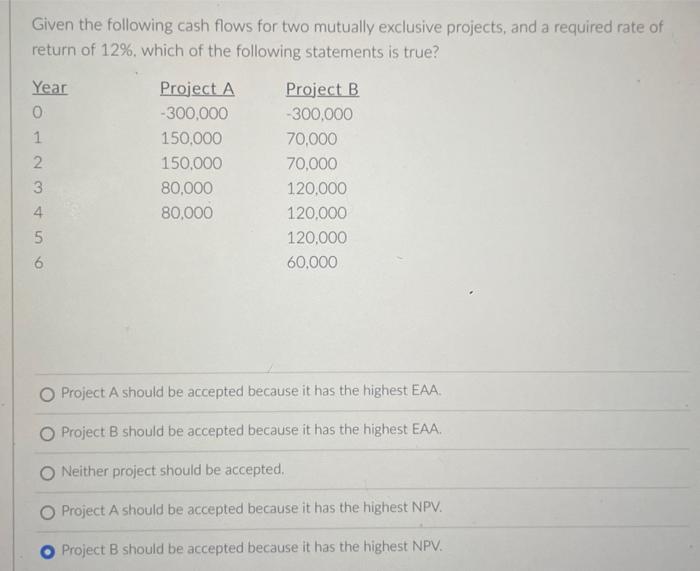 Solved Given the following cash flows for two mutually | Chegg.com