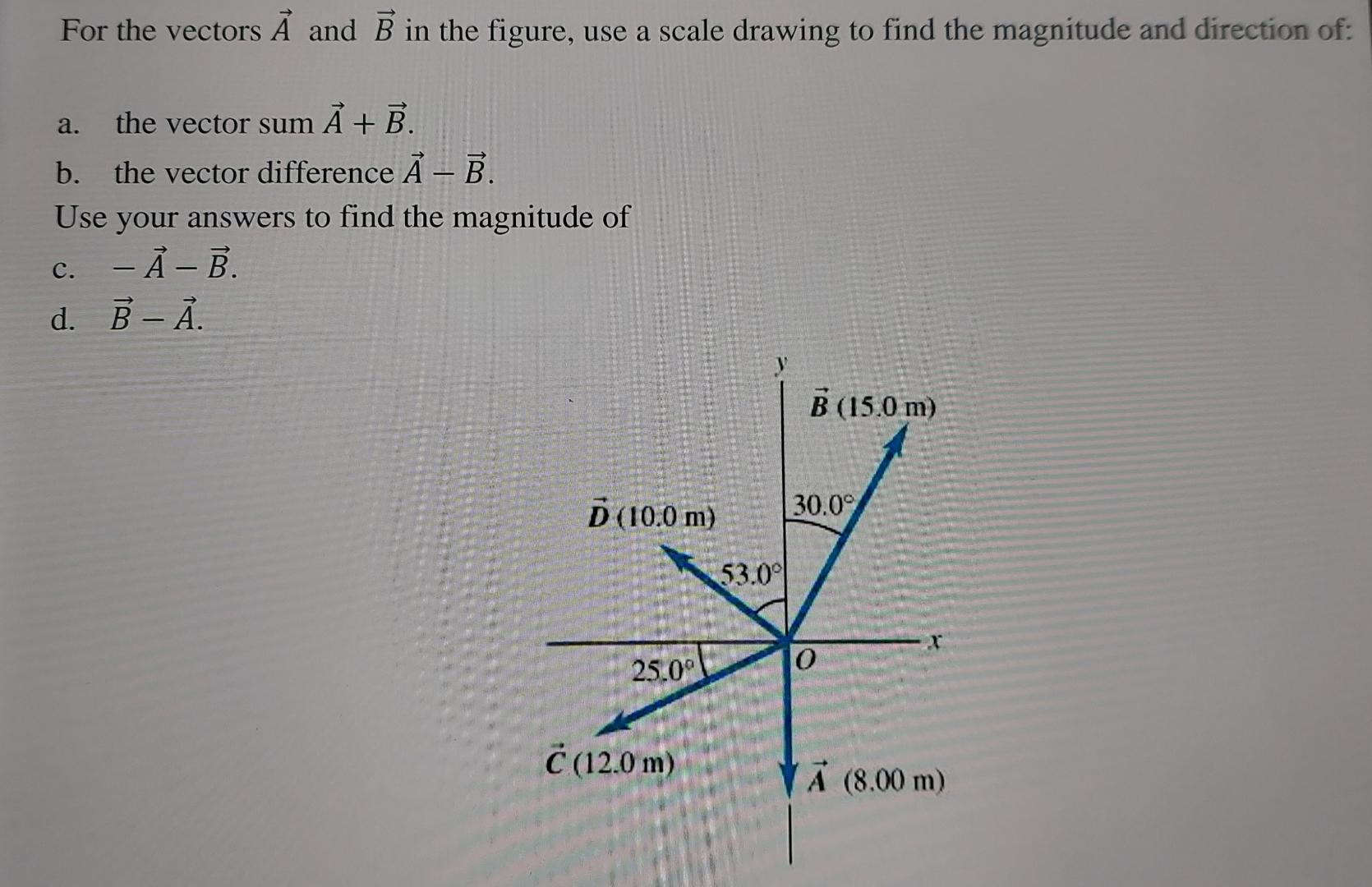 Solved For The Vectors Vec(A) ﻿and Vec(B) ﻿in The Figure, | Chegg.com